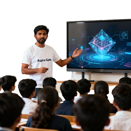 aspiregate trainer of neet